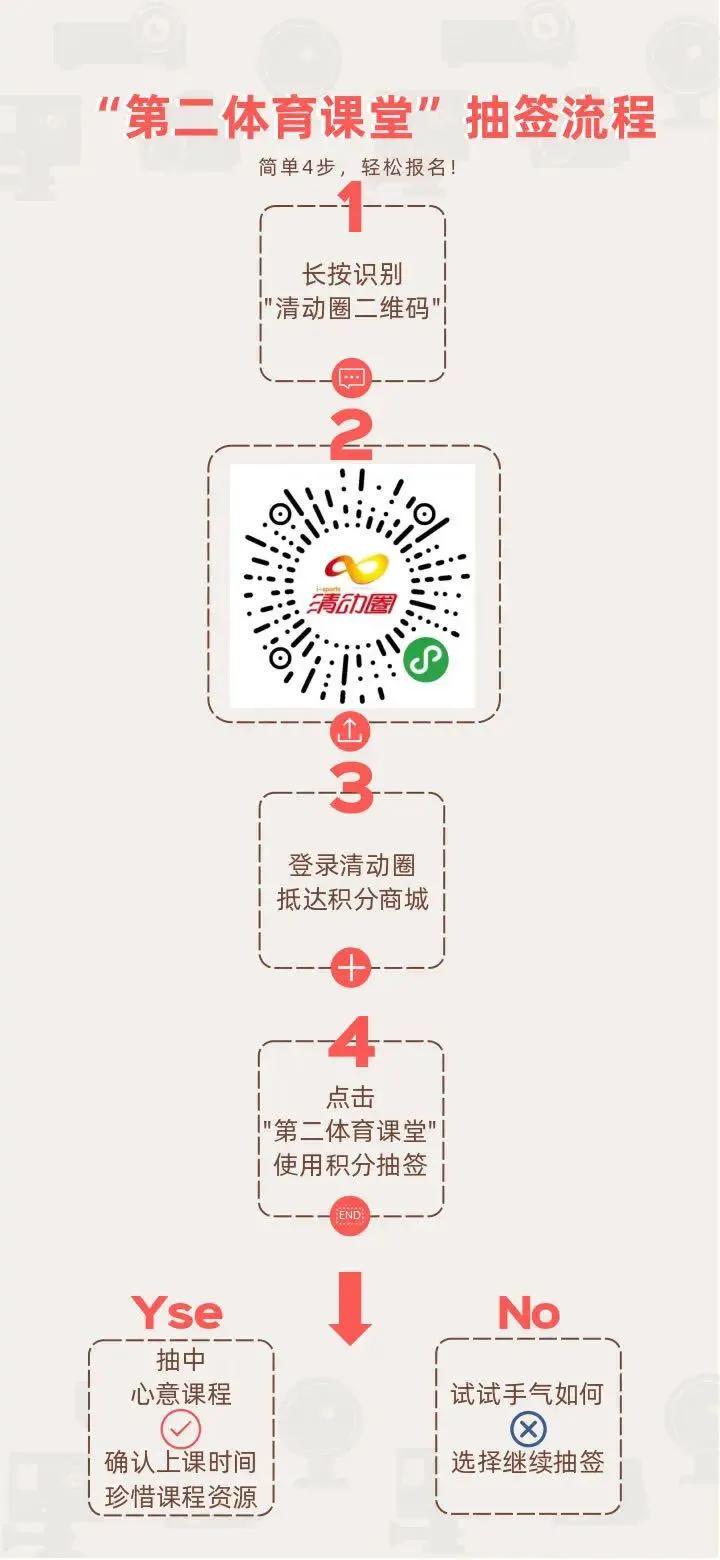 如何制定一个支持篮球训练发展的长期计划_2