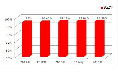 如何设计一套有效的篮球协调训练计划_1