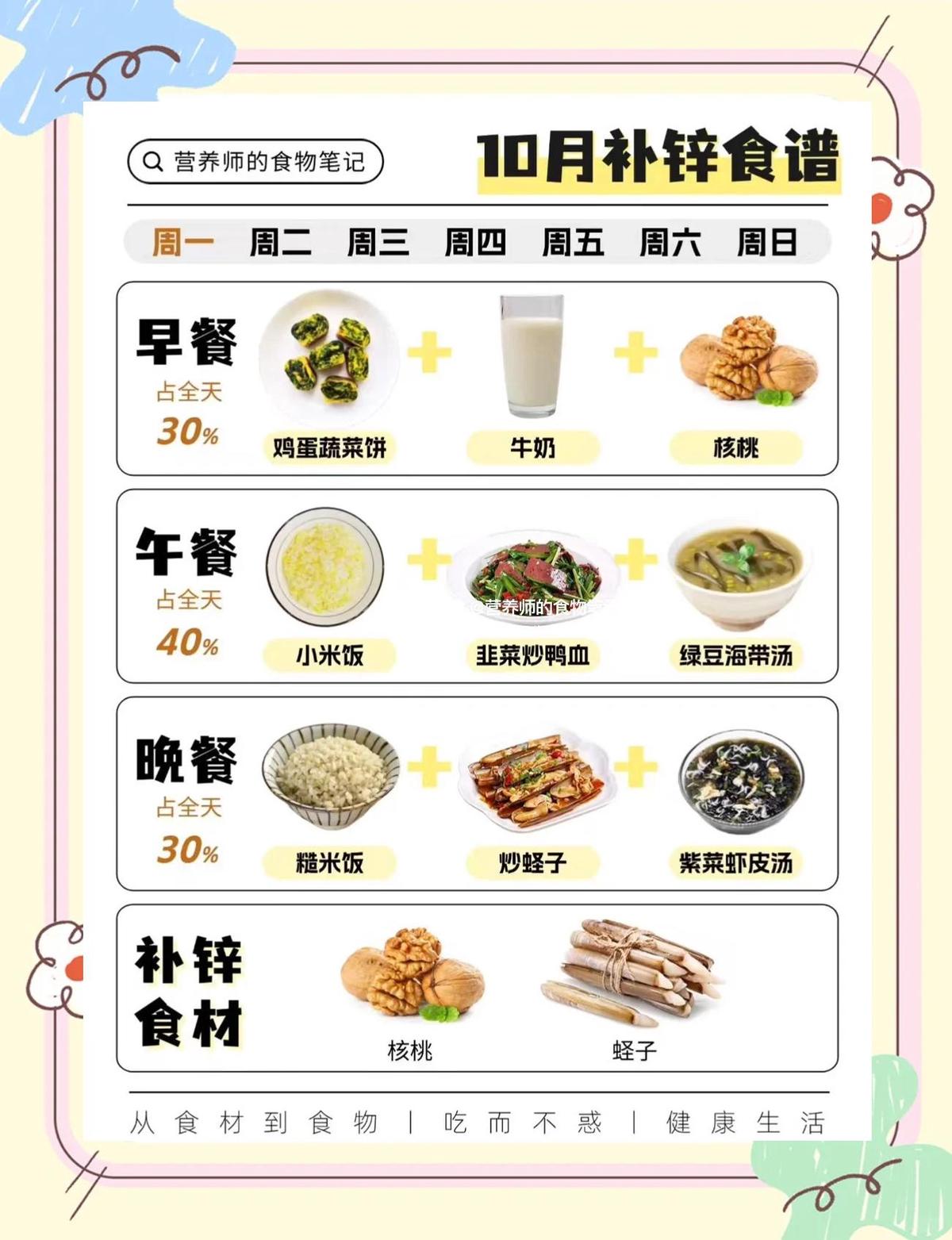 哪里可以找到篮球训练的模范案例_0